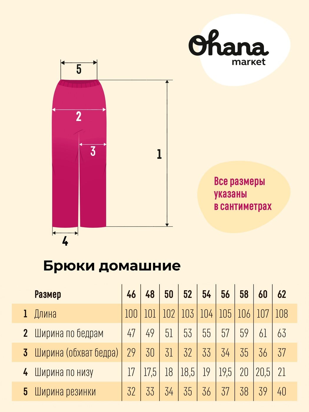 Брюки женские, зеленый
